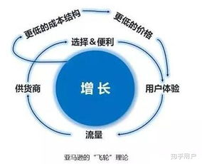 跨境货源是什么意思,跨境批发是什么意思