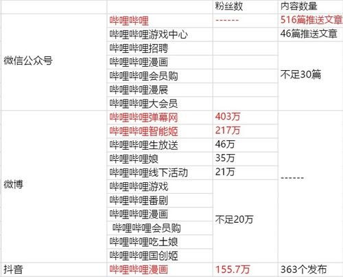 虾皮账号被冻结怎么办,虾皮永久冻结,可以解封吗?