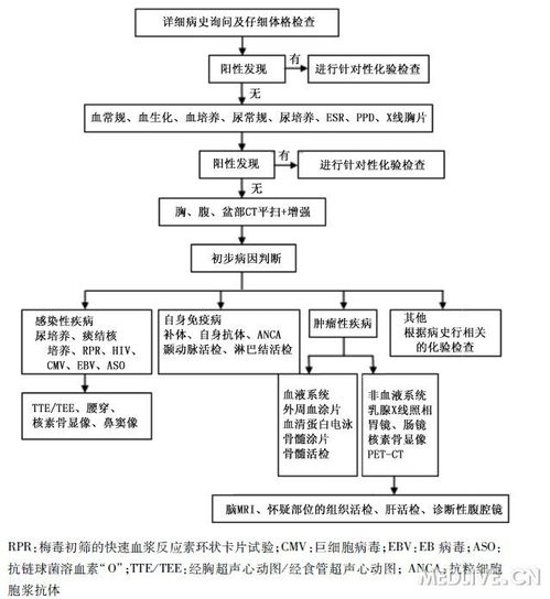 虾皮账号被冻结如何拿钱出来,虾皮账号被冻结了怎么办