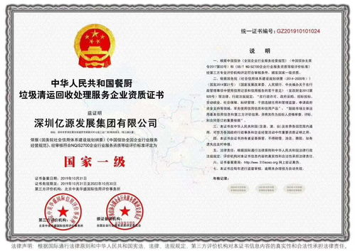 lazada店铺,lazada店铺等级在哪查看