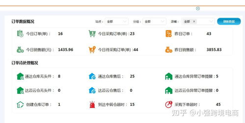 虾皮本土店铺回款,虾皮跨境电商回款快吗