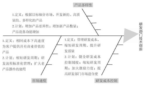 虾皮回款快吗,虾皮回款需要什么银行卡