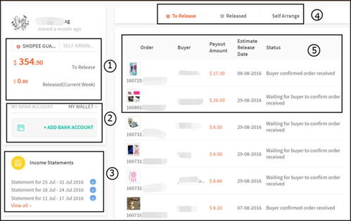 虾皮跨境电商回款时间,虾皮回款周期多久
