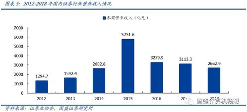 佣金提现失败的八大核心原因分析