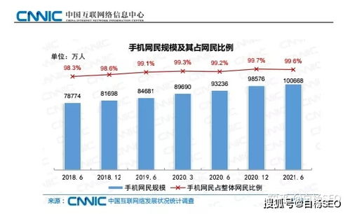 tiktok海外带货,tiktok海外带货交5980元学费划算吗