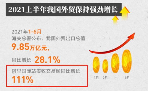 跨境卖啥比较好,跨境卖什么产品好