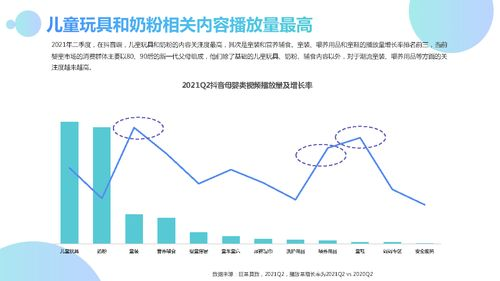 母婴用品:刚性需求下的长线红利赛道