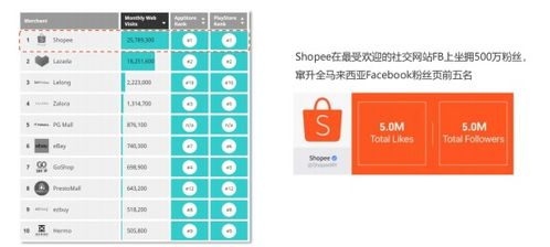 跨境卖什么好赚钱,跨境适合卖哪些产品