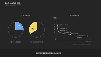 tiktok做什么内容,tiktok做什么内容比较好