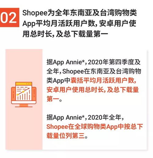 shopee值得做吗,shopee值不值得做