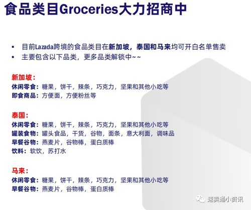 shopee热卖产品,shopee热门类目