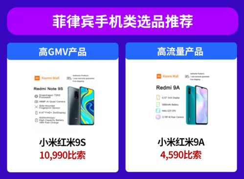 lazada哪个类目比较好卖,lazada热卖的品类有哪些