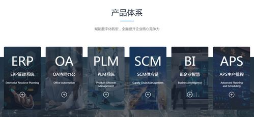 lazada用哪个平台上货好,lazada上货软件有哪些