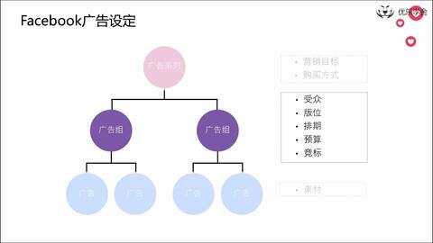 lazada类目介绍,lazada有哪些类目