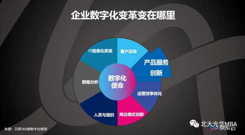 美客多的定义与平台特性