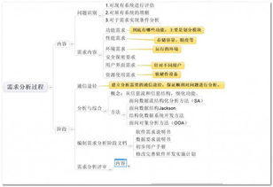 引言:宝宝计划软件的性价比之选