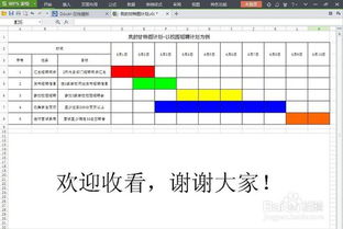 自动生成甘特图的计划软件特点