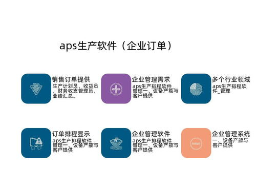 生产排程软件的重要性