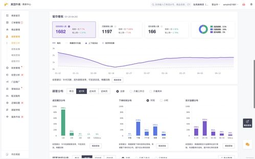 计划软件的跨部门协作优势