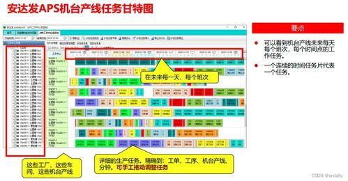 自动排程软件的优势