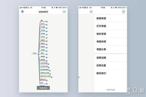 轻量化软件的特点
