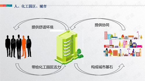 一体化计划软件的优势