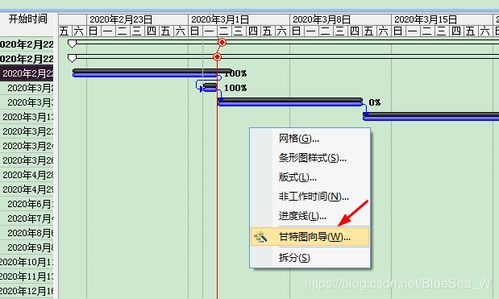 3. 进度跟踪与报告