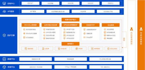 计划软件客服响应的重要性