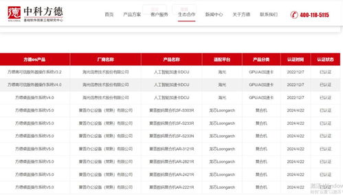 国内计划软件的适配性分析