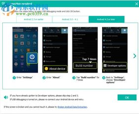 数据恢复软件的类型