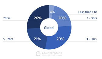 老牌计划软件的稳定性