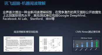 引言：智能避峰的必要性