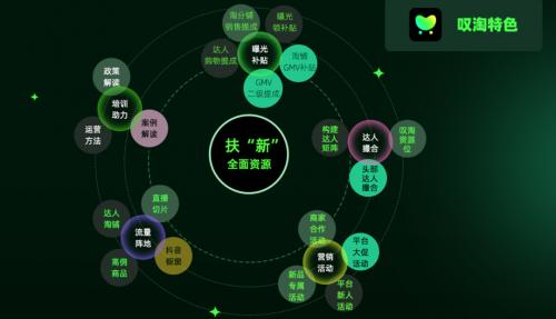 ai短视频带货能挣到钱吗,aigo短视频