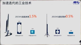 tiktok短视频带货还能做吗,tik tok 带货