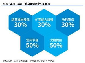 ups快递是什么快递公司,ups快递是什么意思