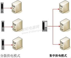 ups快递官方网站查询,ups快递中文查询