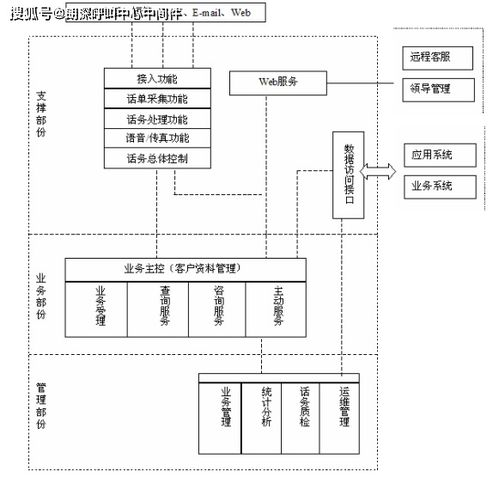 ups快递客服电话24小时,ups官方人工客服电话