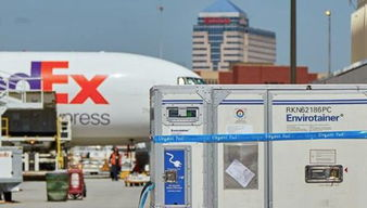 联邦快递电话,美国联邦快递电话