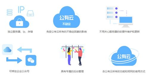 聚水潭电商软件,电商erp软件前十名