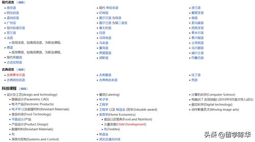 留学去哪个国家好,留学去哪个国家好申请