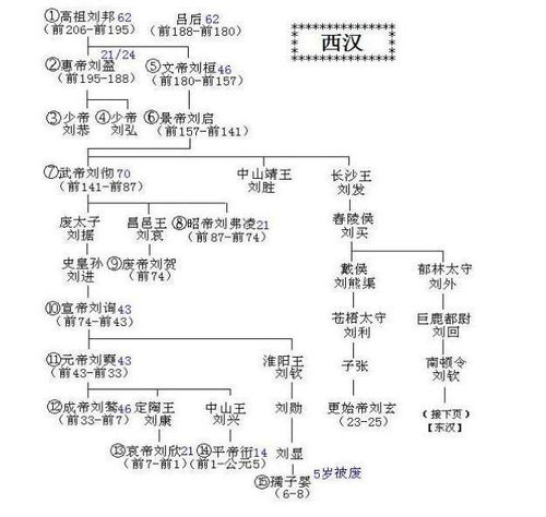 短剧家业,家业剧透