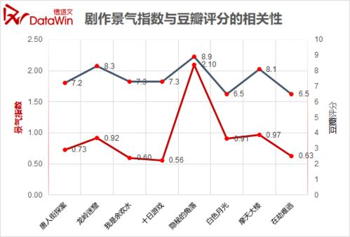 短剧推广能赚钱吗是真的吗,短剧扶持截图赚钱是真的吗