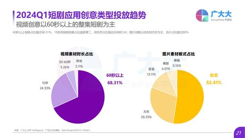 海外短剧在线观看,海外短剧在线观看国语