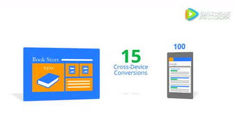 谷歌广告挣钱,谷歌广告费用是多少