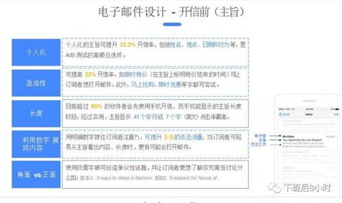 谷歌广告销售,谷歌广告盈利