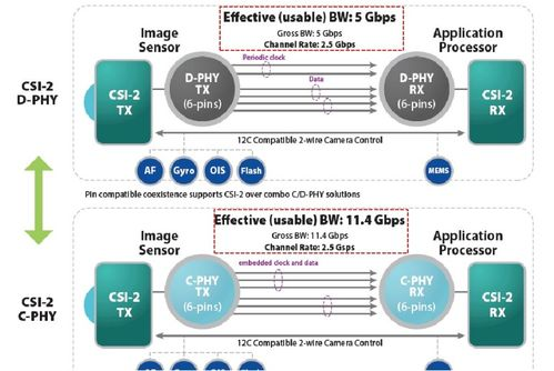 facebook广告户 bm,facebook广告效果怎么样