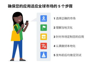 facebook广告账户有哪些优势,facebook广告账户开户要钱吗