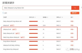 shopee广告费用一天多少钱,shopee 广告