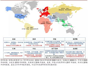 菲律宾跨境电商平台,菲律宾跨境电商平台排名