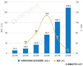 菲律宾电商平台排名,菲律宾电商平台排名第一